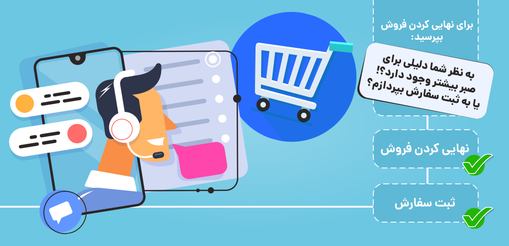 بازاریابی تلفنی