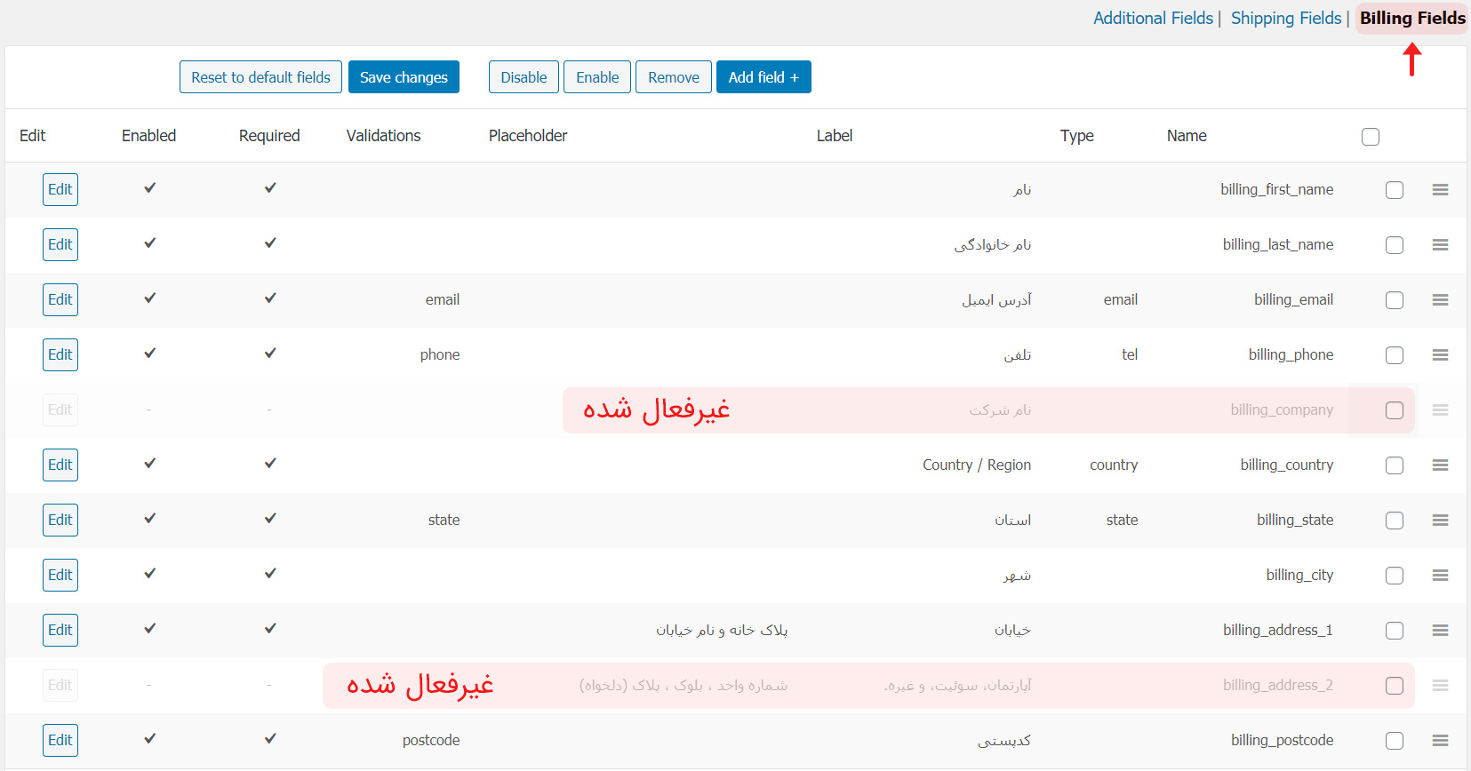 ساده‌سازی فرایند خرید