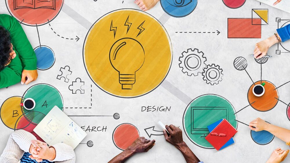 3 نوع فرایند در کسب‌وکار