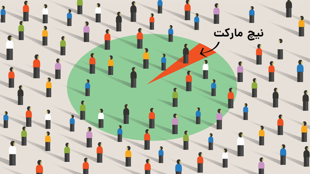 نیچ مارکت چیست؟