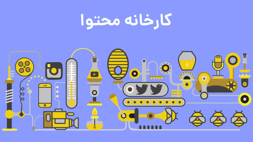 فرایند 6 مرحله‌ای مدل کارخانه‌ای محتوا