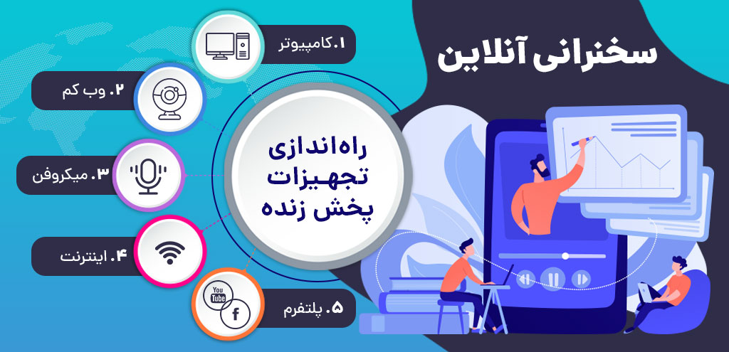 ارائه آنلاین