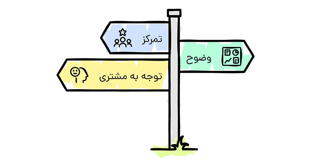 معیار ستاره قطبی
