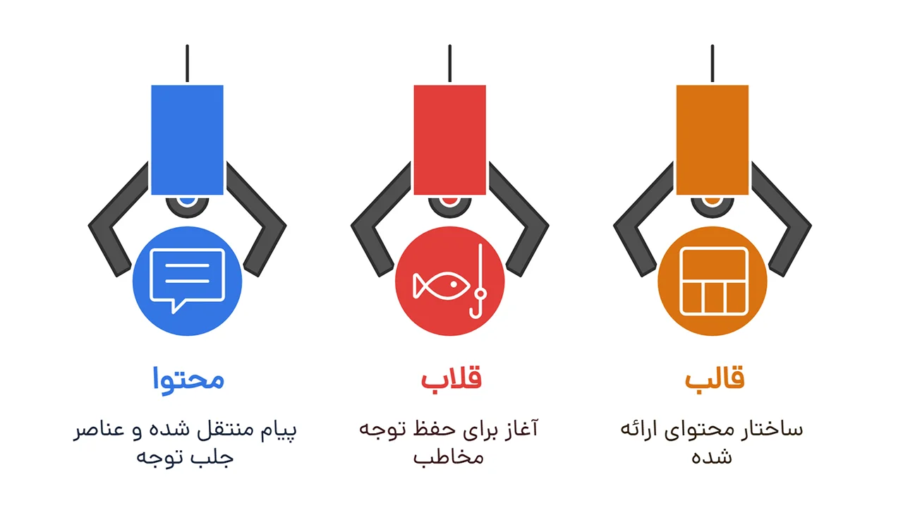 فرمول MAZ
