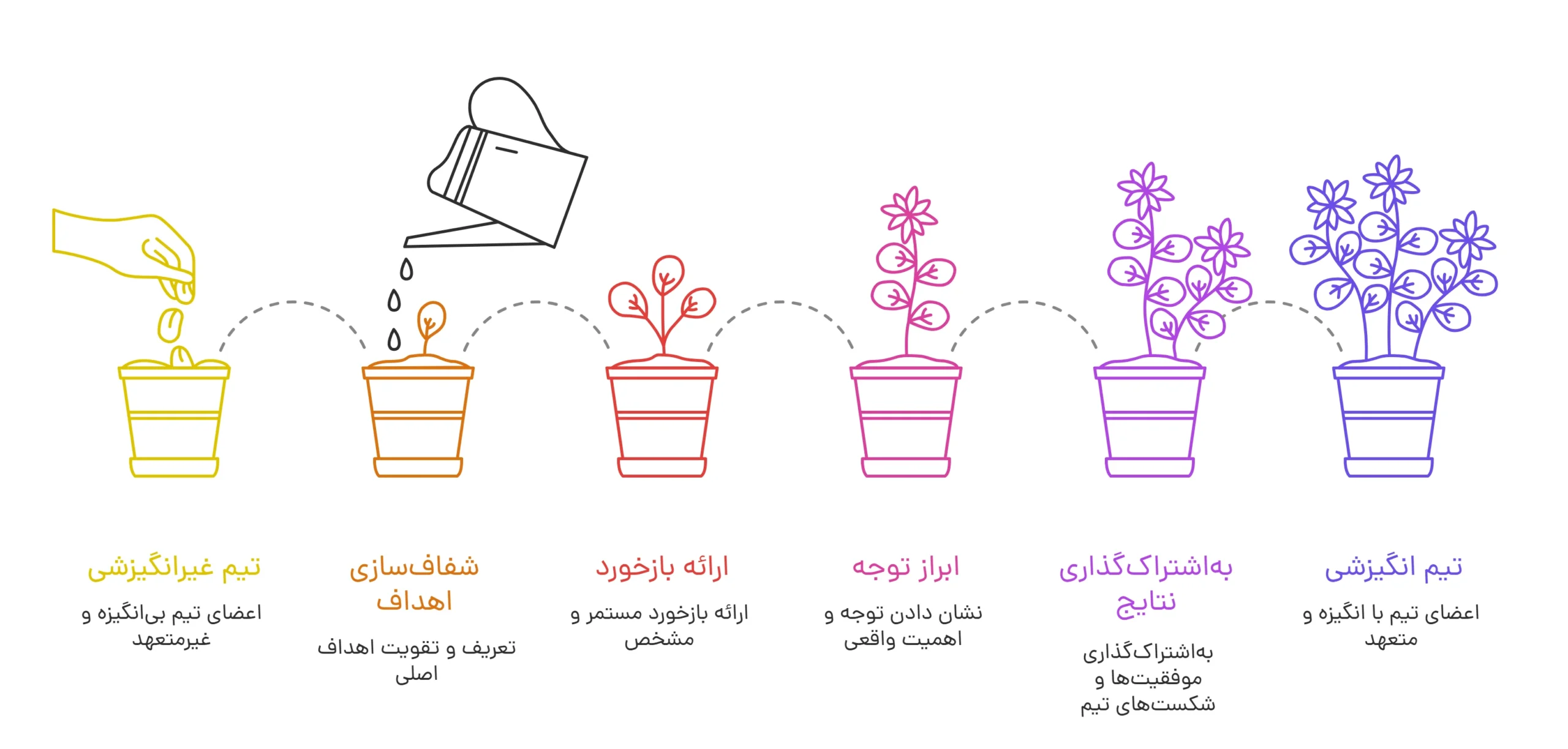  کتاب رهبری دوشنبه صبح