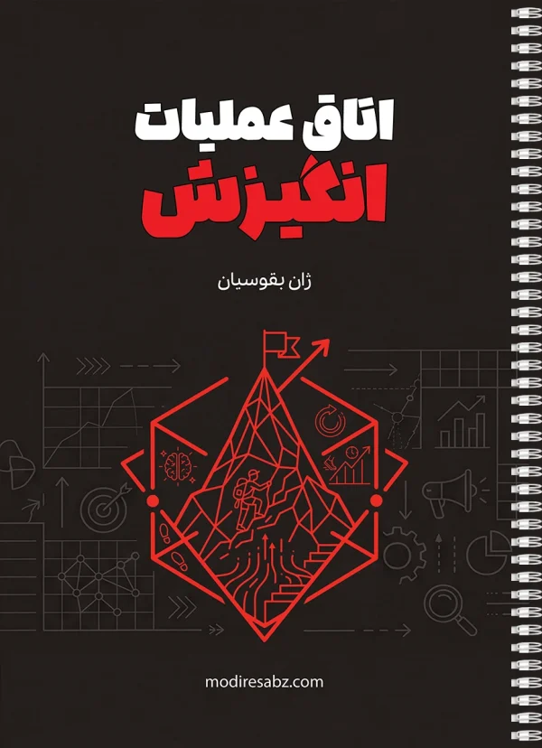 اتاق عملیات انگیزش