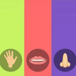 بازاریابی 5 بعدی