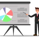 8 فرمان موفقیت در فروش