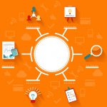 مفاهیم بازاریابی: بازاریابی چیست؟