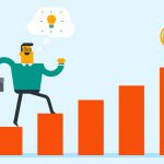 ويژگیهای كارآفرينان همواره موفق