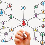 بازاریابی ویروسی