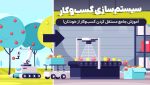 سیستم سازی کسب‌و‌کار