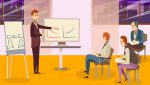 پوشش 4 نوع یادگیرنده در آموزش