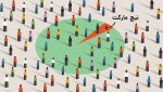 نیچ مارکت چیست؟