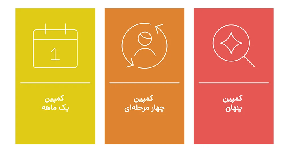 3 نوع کمپین اینستاگرام رایج