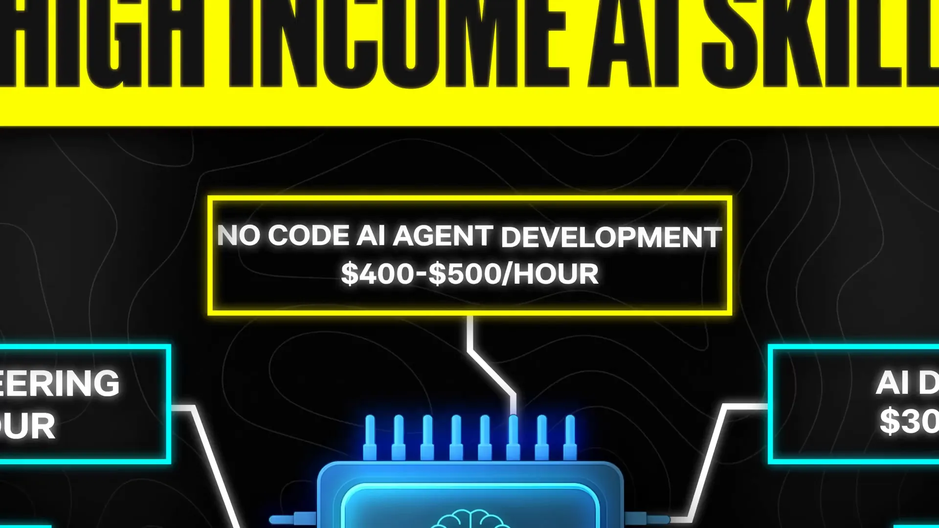 توسعه عامل‌های هوش مصنوعی برای جایگزینی کارکنان