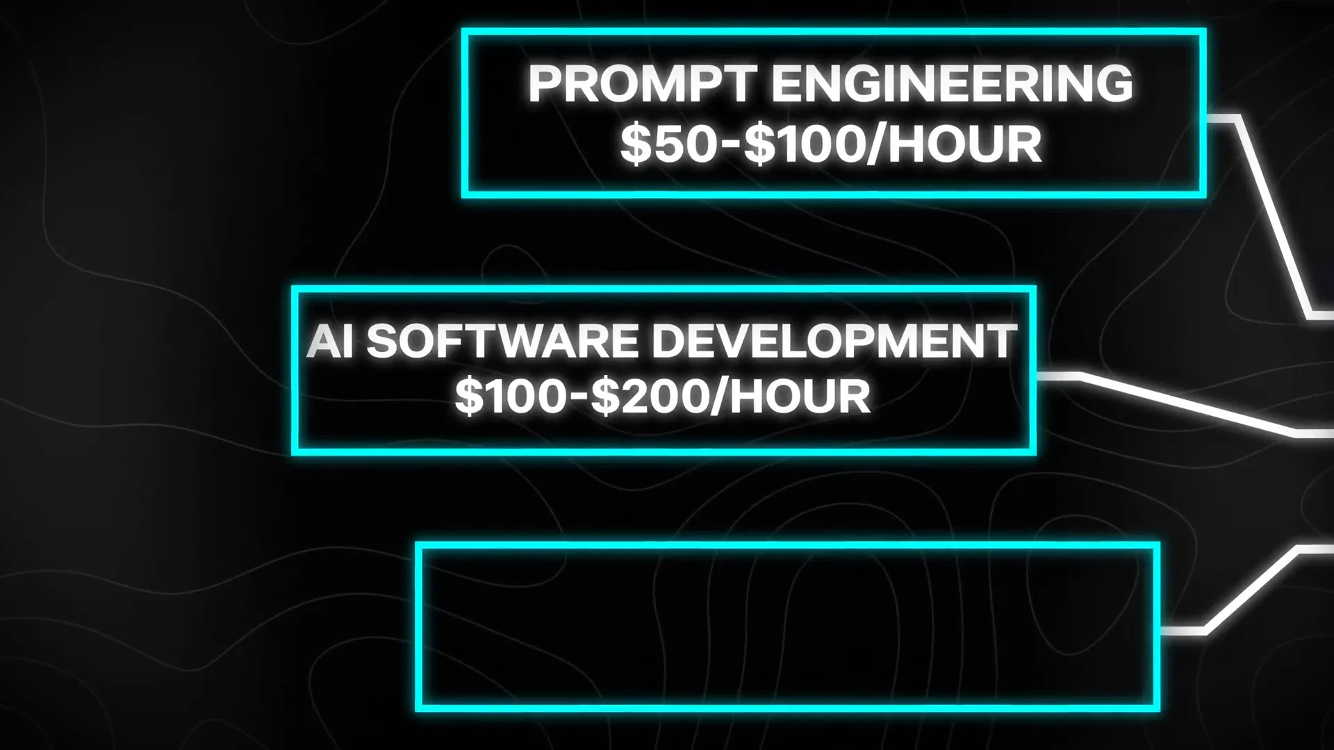 طراحی و ویرایش عکس با هوش مصنوعی