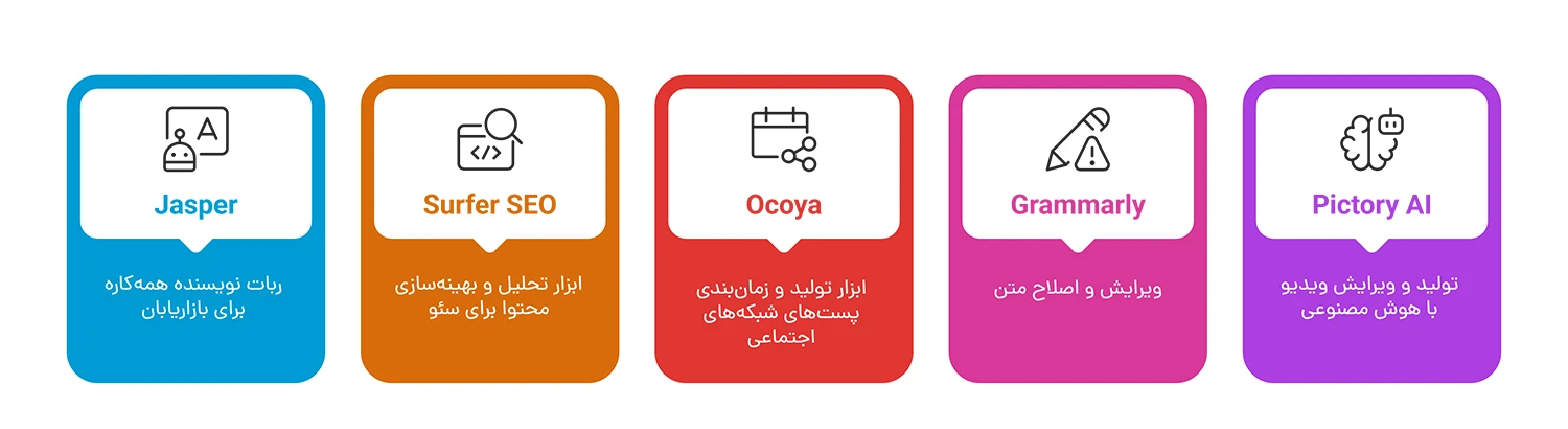 5 ابزار هوش مصنوعی برای بازاریابی
