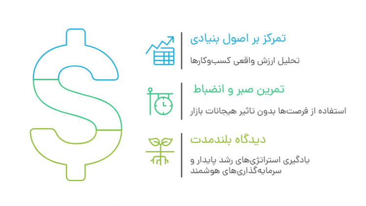 کتاب دانشگاه برکشر هاتاوی