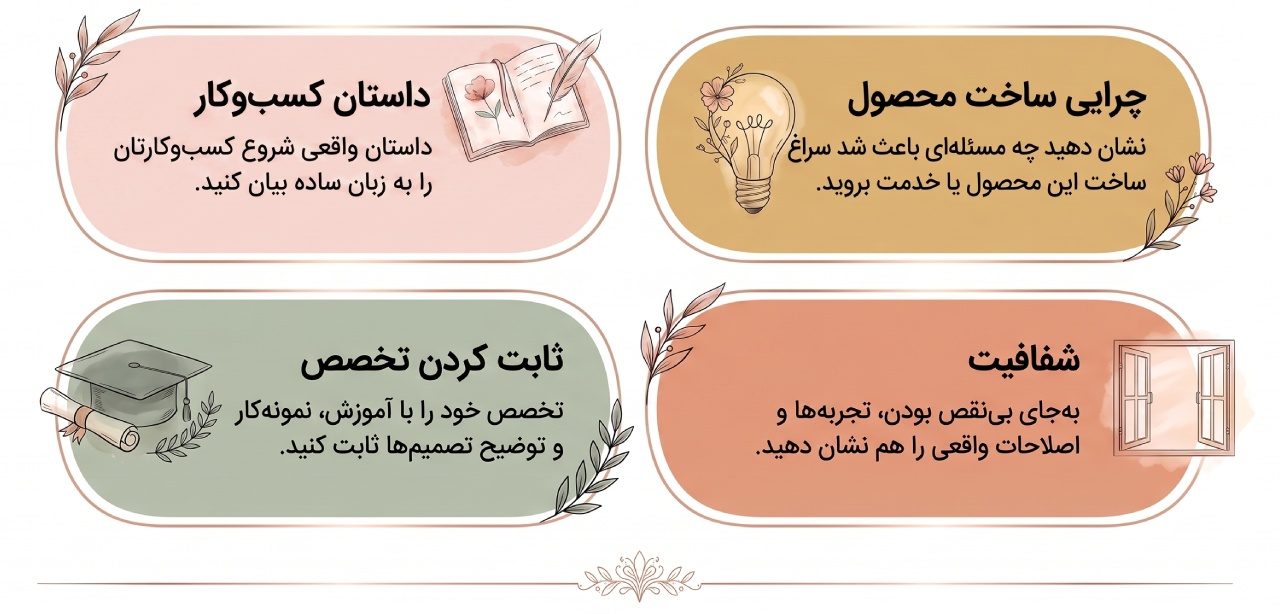 کیم کارداشیان